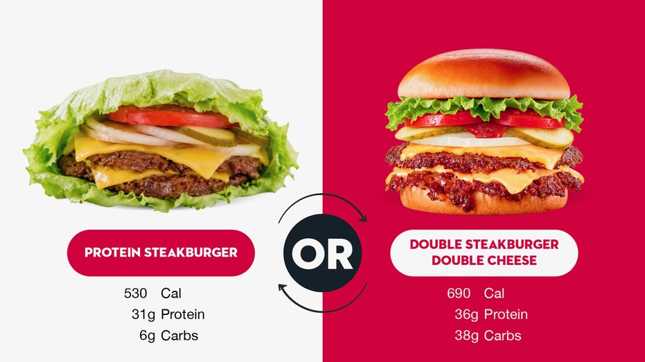 Steak ‘n Shake unveils new Protein Steakburger in MAHA push