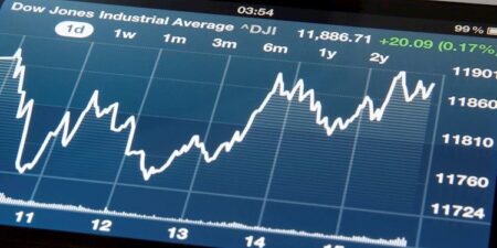 Dow Jones Industrial Average lurches higher as investors brush off PMI miss