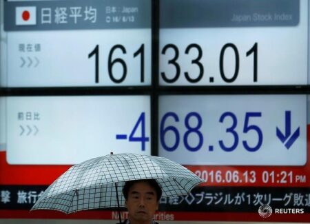 Asia stocks skittish ahead of data-heavy week; Japan shares dip By Investing.com