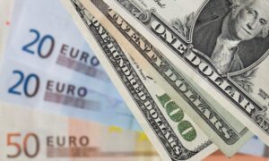 EUR/USD trades firmer near 1.0350 as traders brace for German Retail Sales, FOMC Minutes