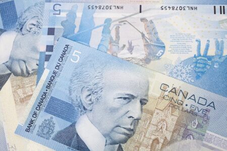 USD/CAD flat lines near 1.4350 as traders await fresh catalysts