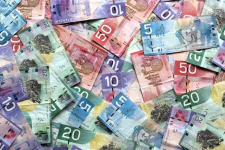 USD/CAD holds positive ground above 1.4350 on bullish US Dollar, FOMC Minutes in focus