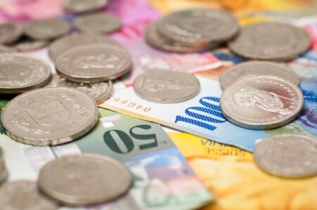 USD/CHF softens below 0.9050 amid muted trading