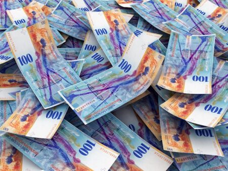 USD/CHF posts modest gains to near 0.9000 in thin holiday trading