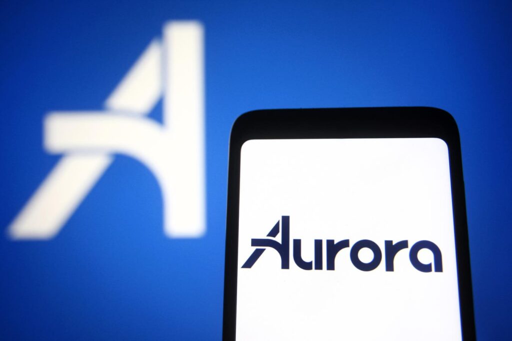 What’s Happening With Aurora Innovation Stock?