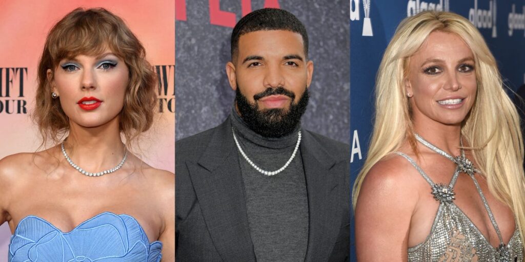 Taylor Swift, Drake, and 16 other famous musicians who were nominated for best new artist at the Grammys — but lost