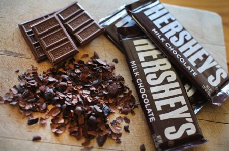 Analyzing The Hershey Company’s Dividend Growth Potential