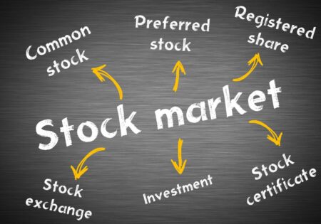 How To Own Preferred Stock And Collect 7%+ Each Year