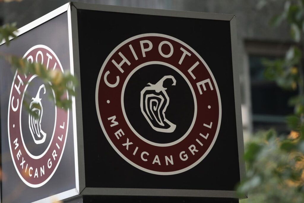 Wait Before Buying Chipotle Mexican Grill Stock