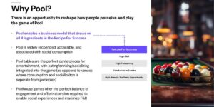 Investor Deck: Topgolf Founders Raise M for Poolhouse Startup
