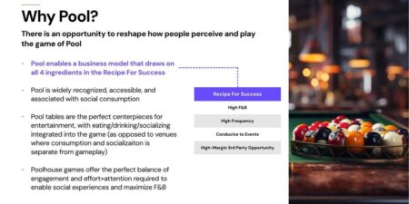 Investor Deck: Topgolf Founders Raise M for Poolhouse Startup