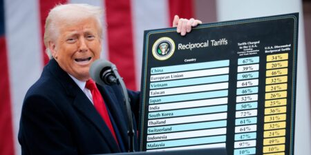 Americans Want to Know What Trump’s Trade War Is Costing Them: Poll