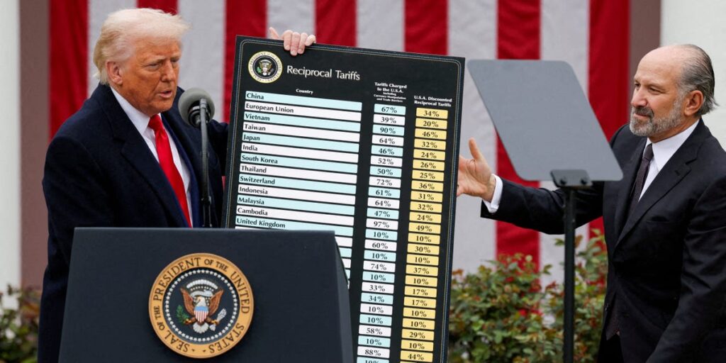 Tariffs Won’t Bring Manufacturing Jobs Back, Wells Fargo Analysts Say
