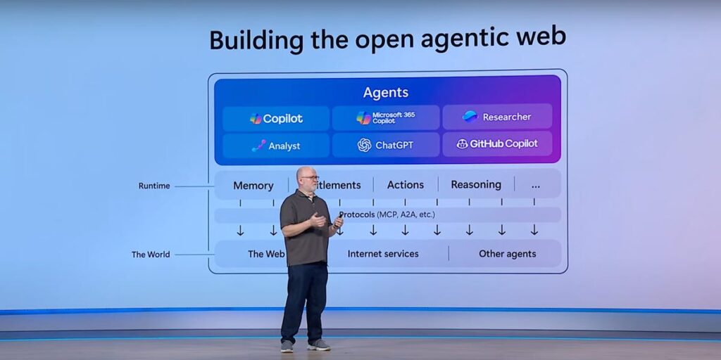AI Coding Agents Are Infiltrating the Corporate World. See Top Tools.