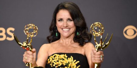 Actors With the Most Emmy Awards