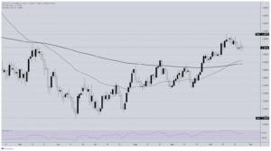 Canadian Dollar flows slow to a crawl ahead of central bank showdown Canadian Dollar flows slow to a crawl ahead of central bank showdown