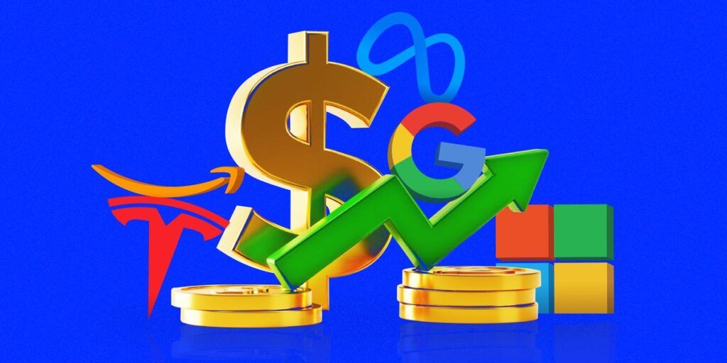 Earnings Season: Analysis of Quarterly Results From Top Companies Earnings Season: Analysis of Quarterly Results From Top Companies