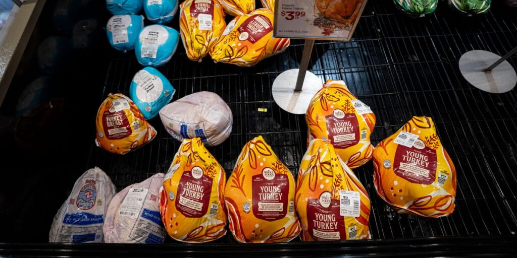 Shoppers Are Treating This Thanksgiving Like a Budget Holiday Shoppers Are Treating This Thanksgiving Like a Budget Holiday