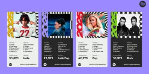 How to Check Your Spotify Wrapped How to Check Your Spotify Wrapped