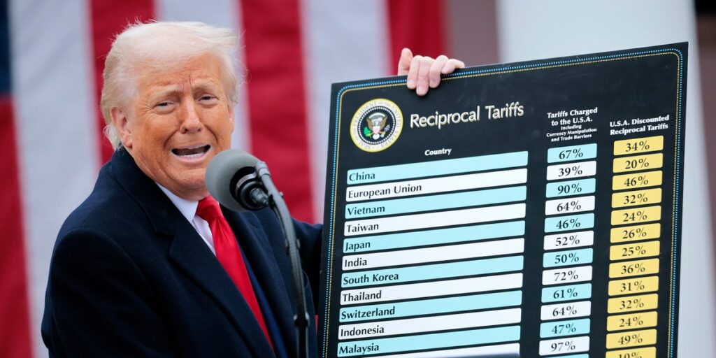 Trump’s tariffs look for a rebound Trump’s tariffs look for a rebound