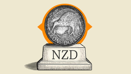 Limited upside as RBNZ lags RBA cycle – BNY