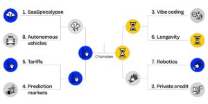 A final showdown: tariffs vs longevity