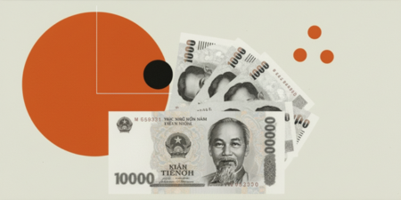 Inflation and trade headwinds build – Commerzbank
