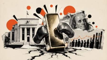 “Imperative” to return inflation to 2% target