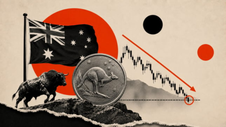 What is dragging the Australian Dollar back toward 0.6900? What is dragging the Australian Dollar back toward 0.6900?